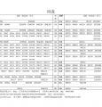 轴承座闷盖不含税不含运费出厂价格表