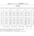输送机专用轴承座