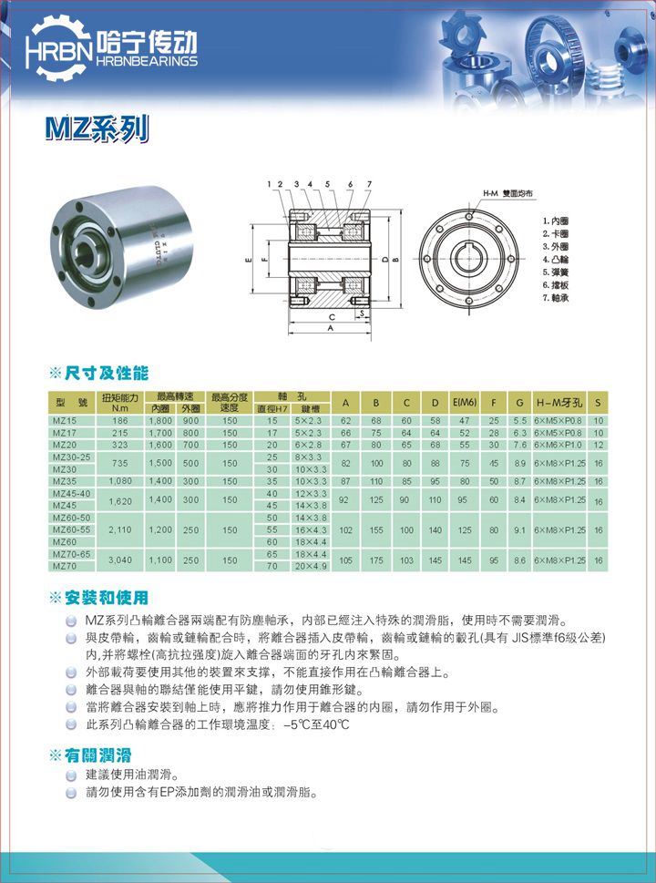 MZ30G25单向离合器