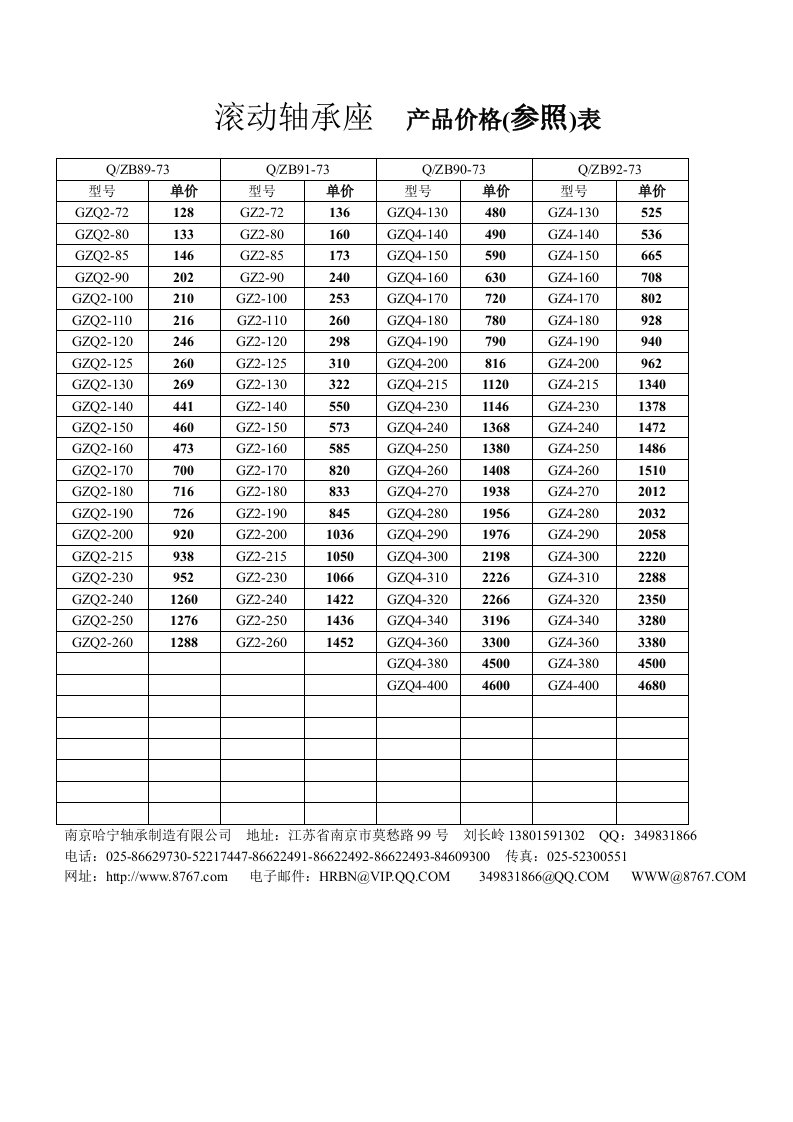 GZQ滚动轴承座不含税不含运费出厂价格表