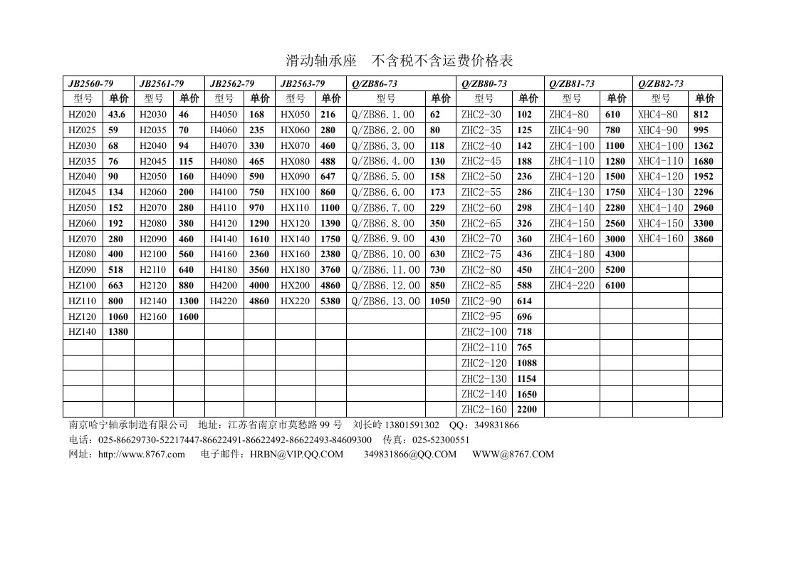 HZ滚动轴承座不含税不含运费出厂价格表