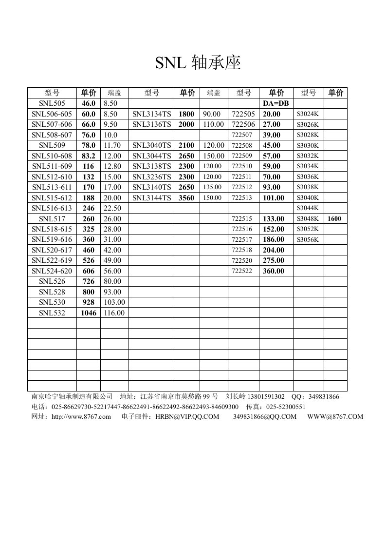 SNL滚动轴承座不含税不含运费出厂价格表