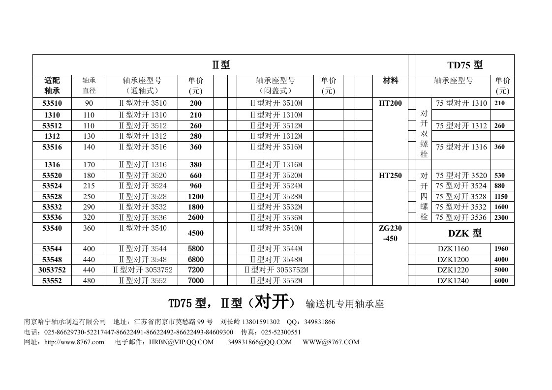 TD75型输送机专用轴承座