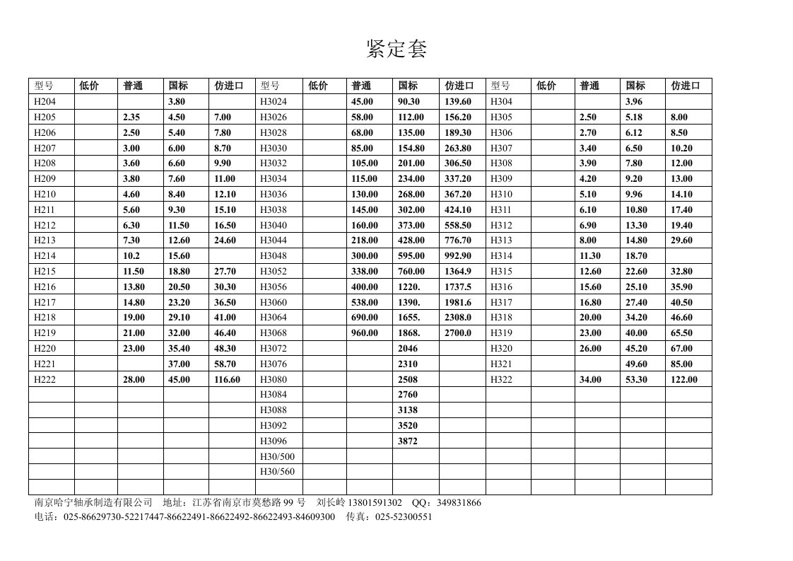 紧定套不含税不含运费出厂价格表