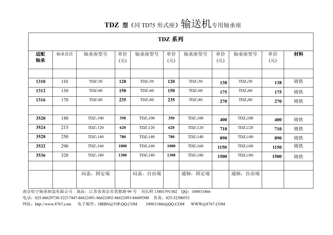 输送机专用轴承座不含税不含运费出厂价格表