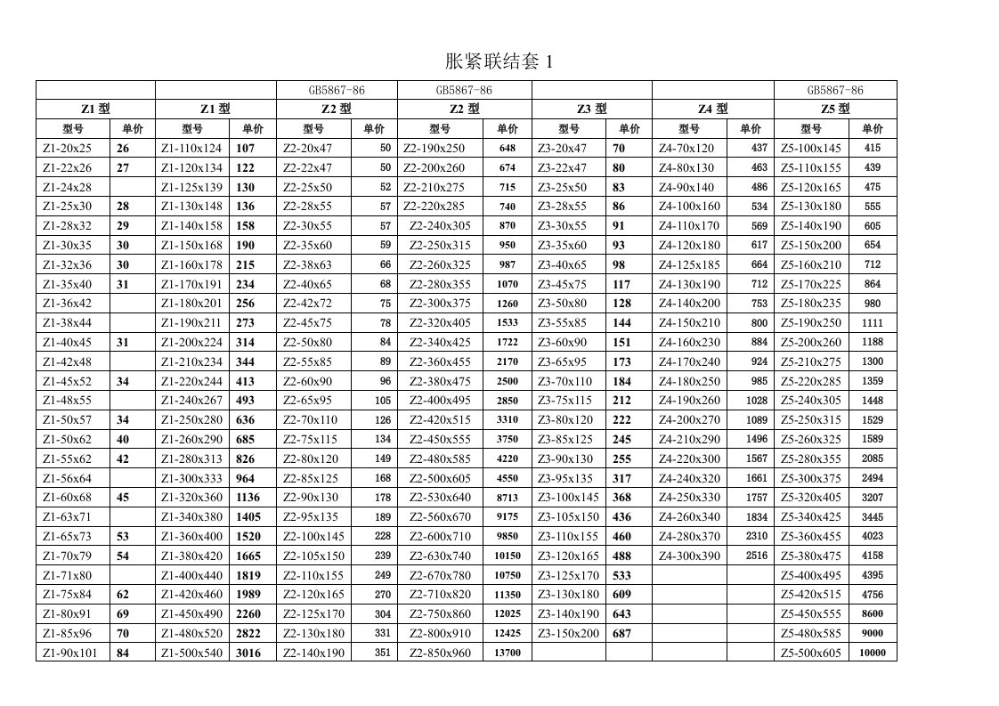 胀紧联结套