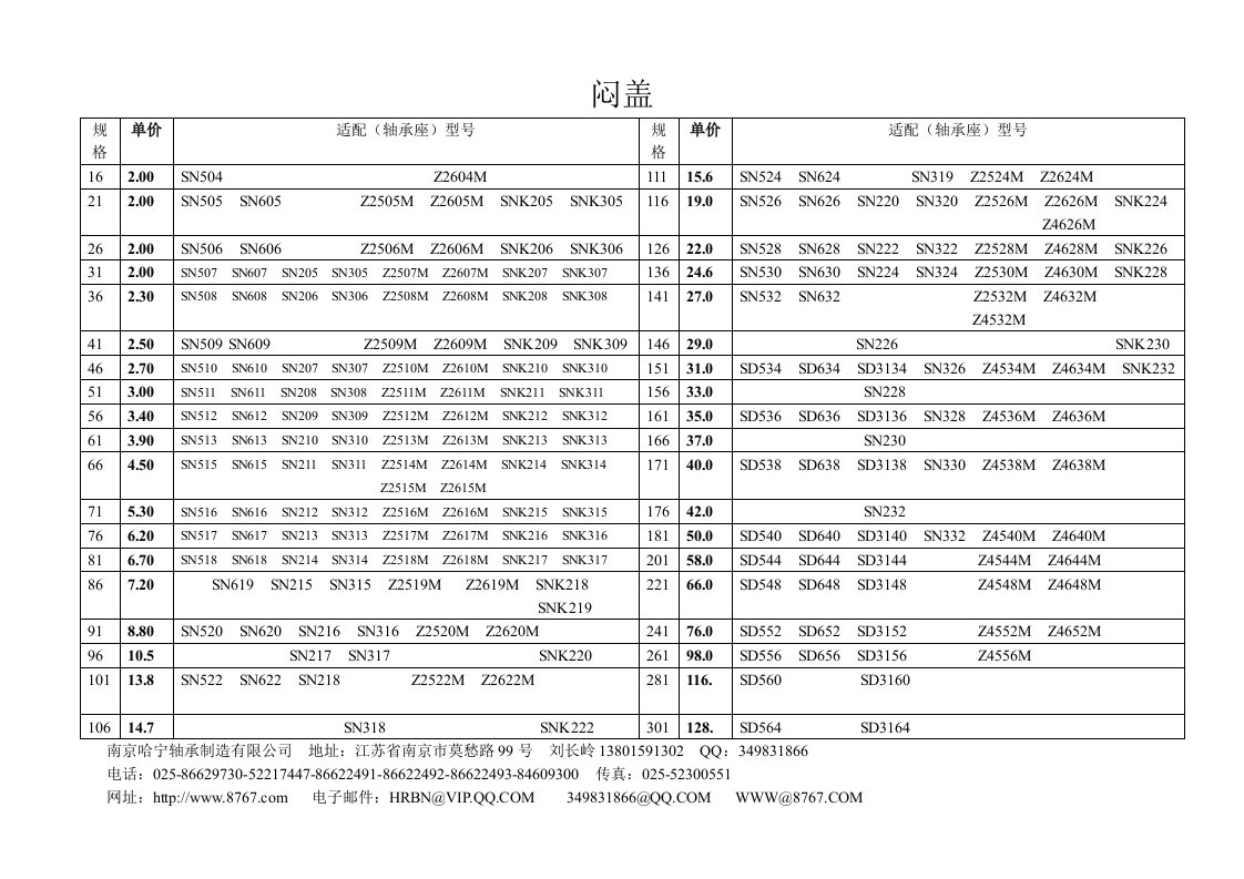 轴承座闷盖不含税不含运费出厂价格表