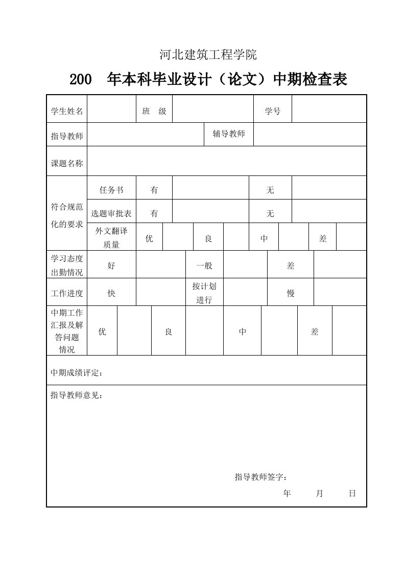200  年本科毕业设计（论文）中期检查表
