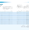GGB16AA滑块、GGB20AA滑块、GGB25AA滑块、GGB30AA滑块