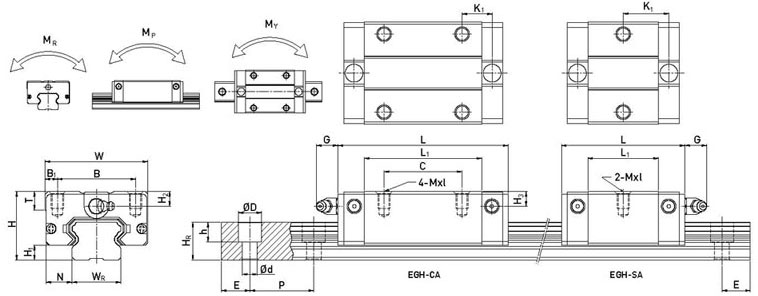 EGH30CA