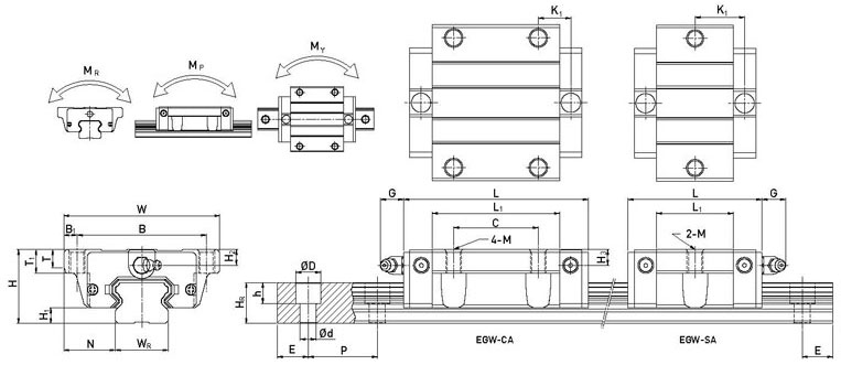 EGW35CA