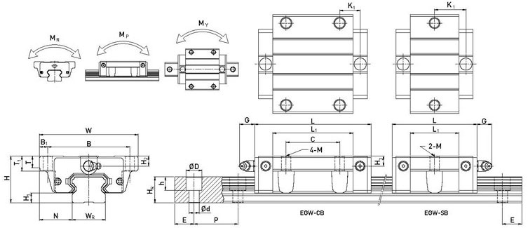 EGW20CB