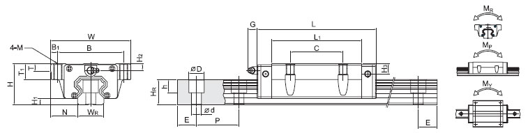 HGW20CA