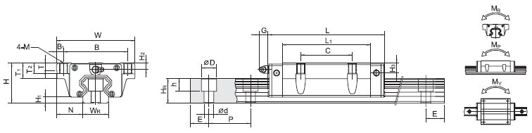 HGW25CC