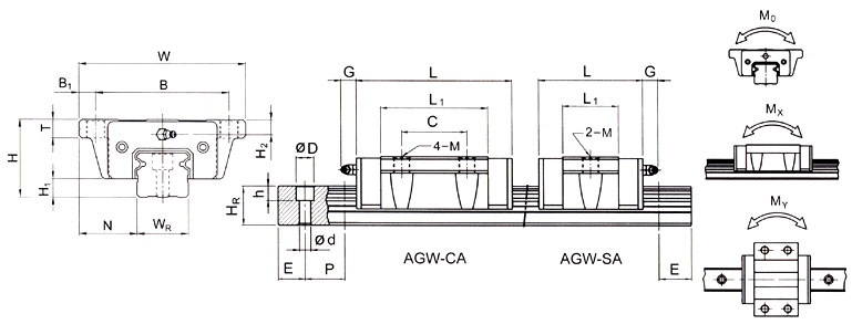 PGHW35CB