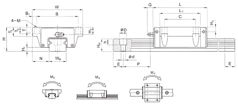 QWW35CC