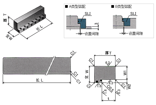 SLI