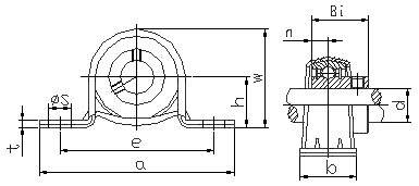 sbpp200