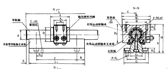 GTAt40直线轴承、直线导套