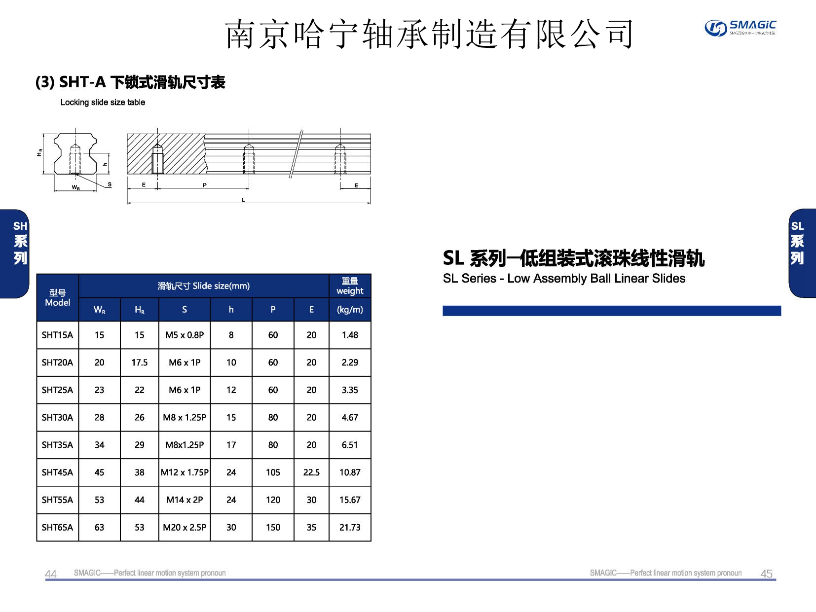 SHT65A导轨,滑轨,直线导轨,直线滑块,导轨滑块